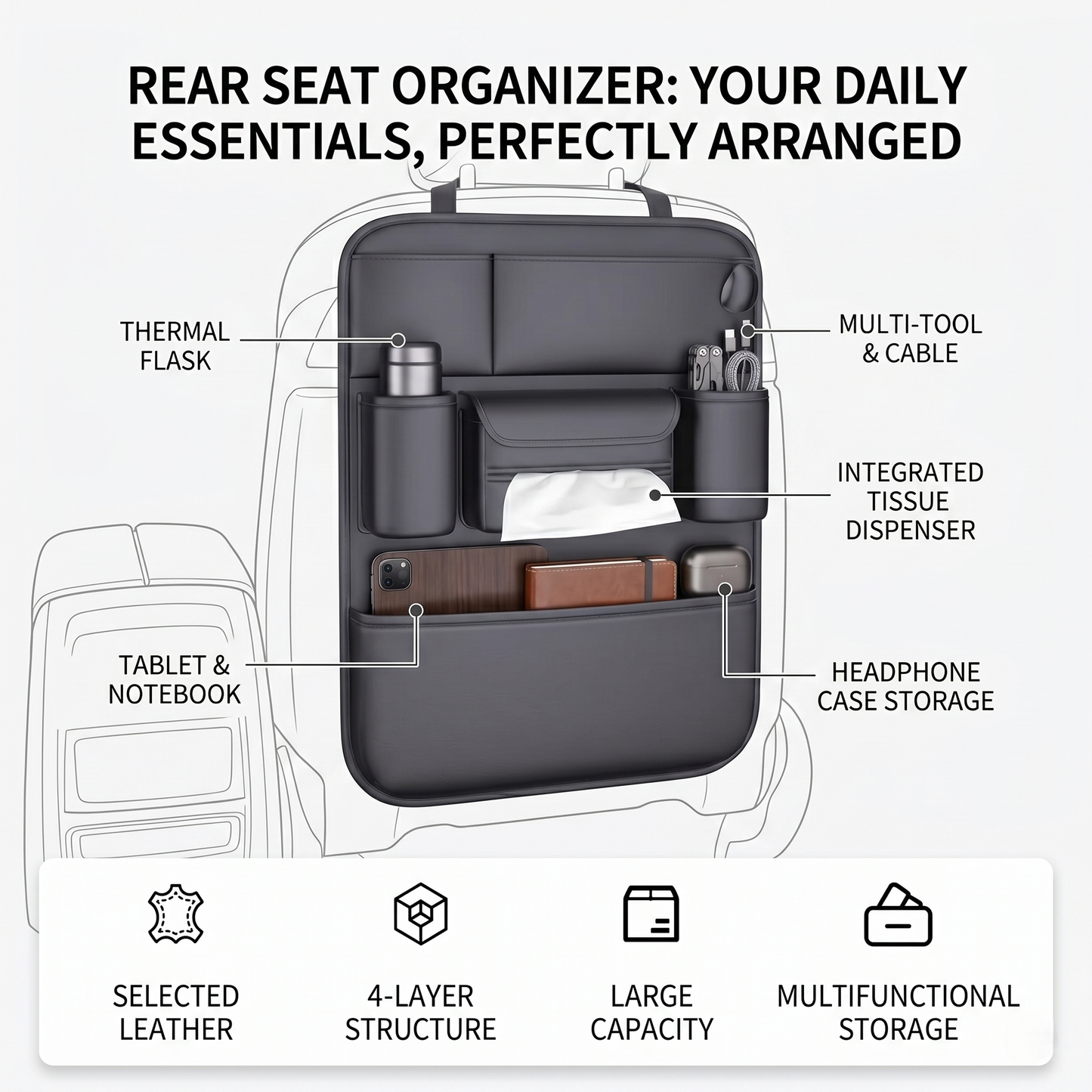 Multi-Pocket Car Seat Back Organizer With Kick Protection