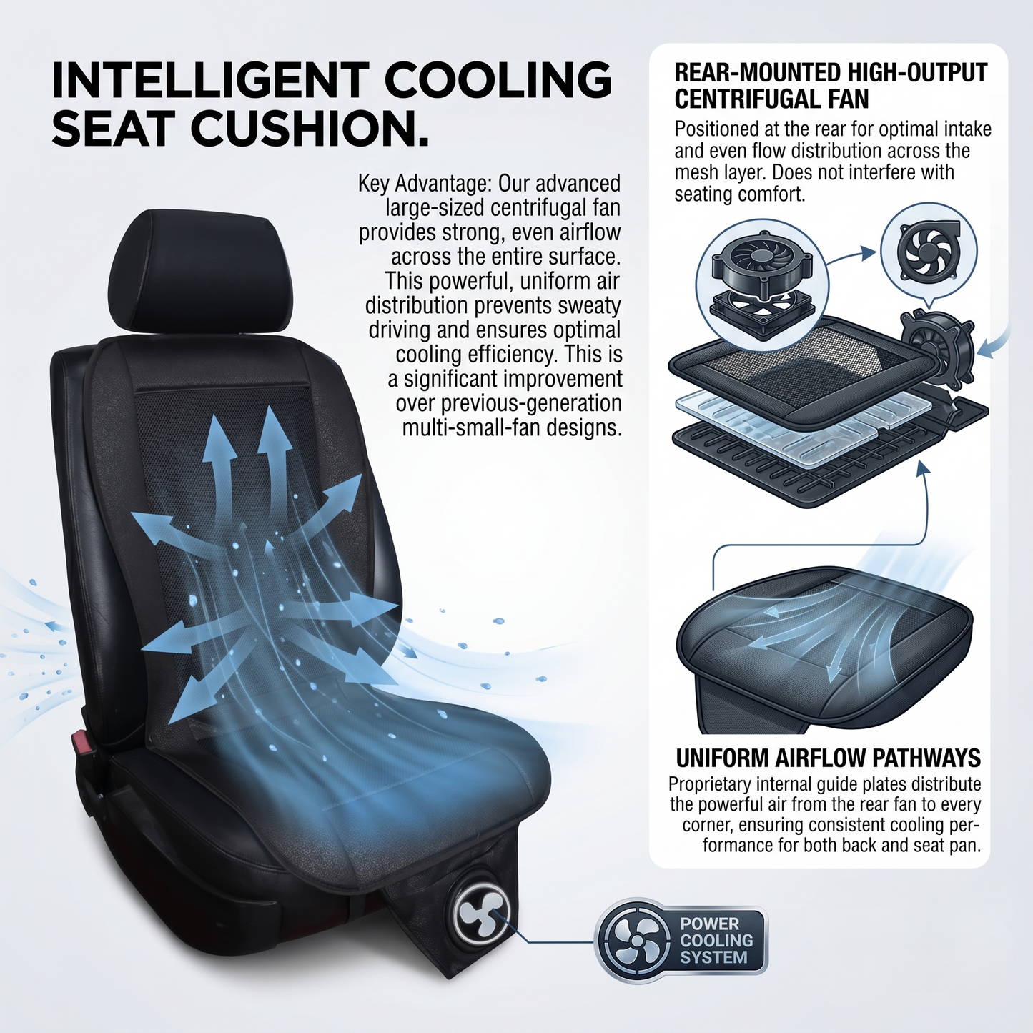 12V/24V Ventilated Car Seat Cooling Cushion With Dual Speed Fan