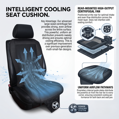 12V/24V Ventilated Car Seat Cooling Cushion With Dual Speed Fan