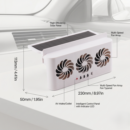 Solar Car Window Ventilation Fan With Triple Cooling Exhaust
